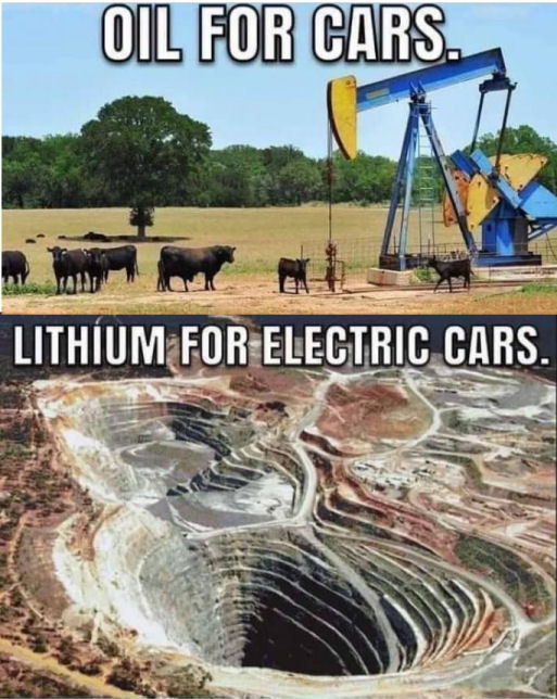 Lithium versus Oil
